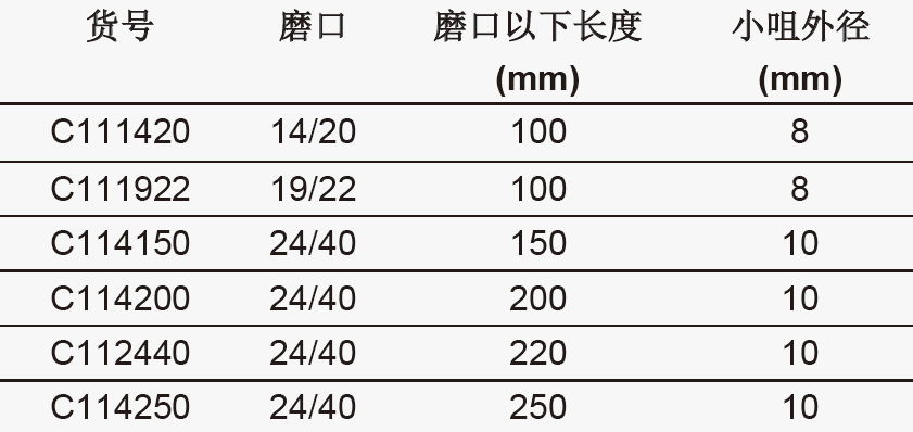 冷指冷凝器,欣维尔,C111420