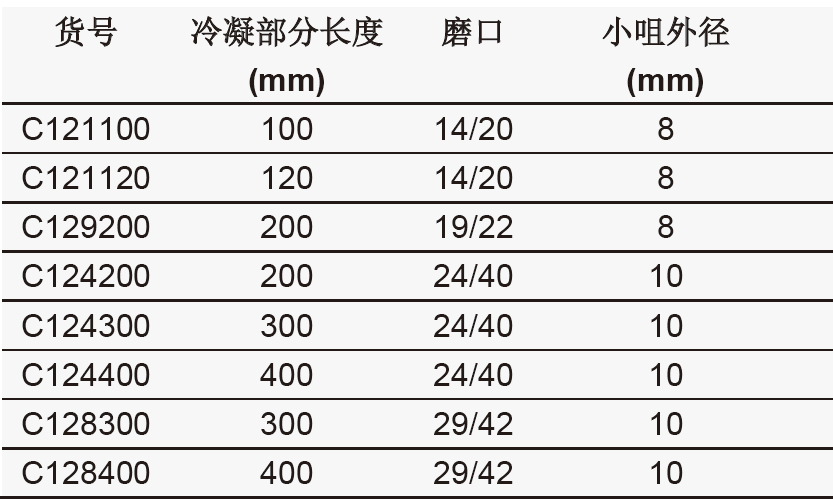 蛇型冷凝器,欣维尔,C521120