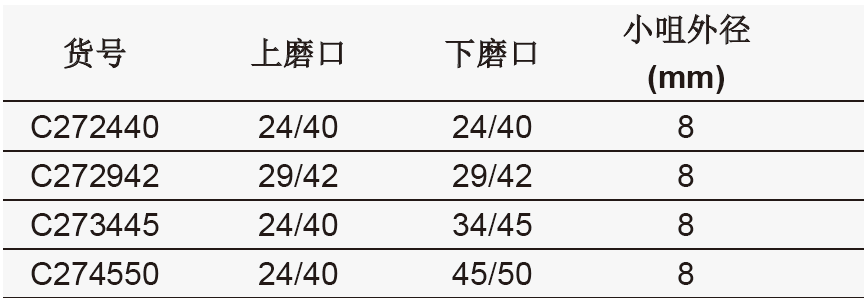 高效冷凝器(具可拆式小咀),欣维尔,C274550