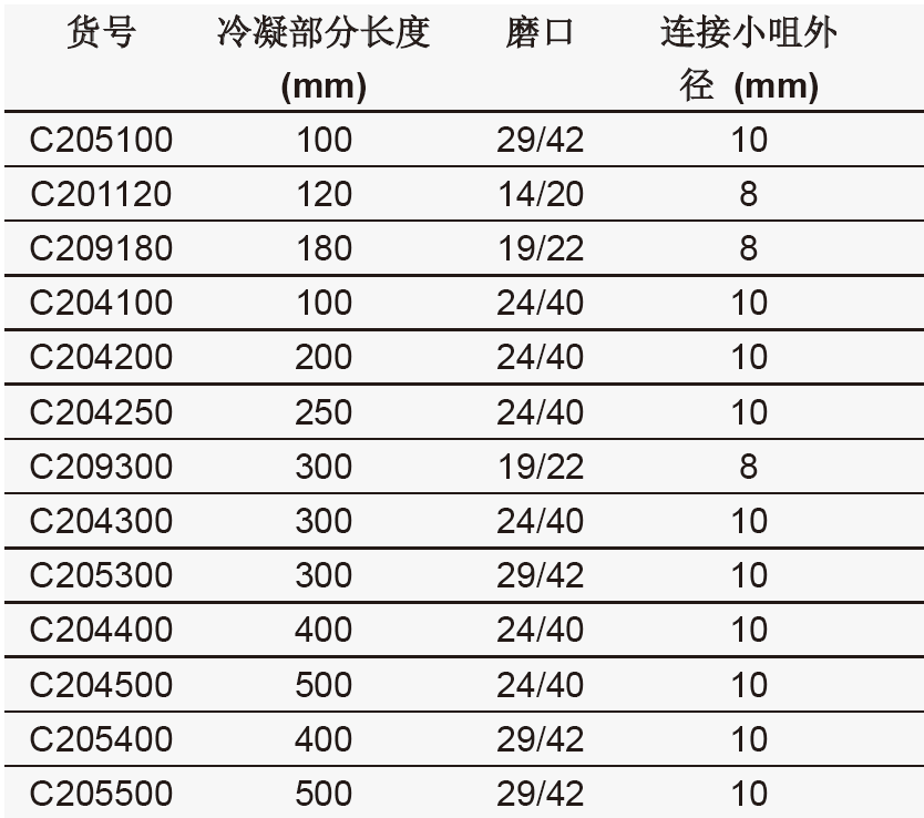 直型冷凝器,欣维尔,C204500