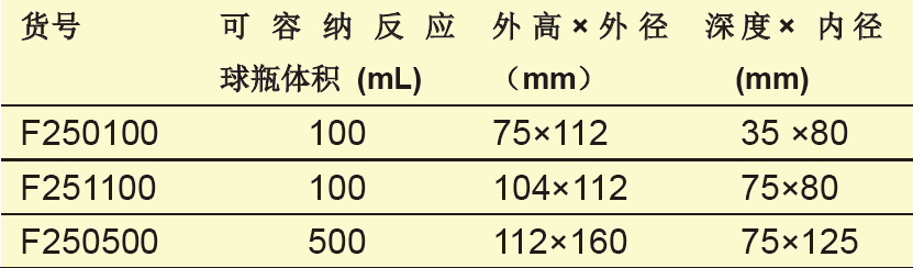 杜瓦瓶（平底）,欣维尔,F251100