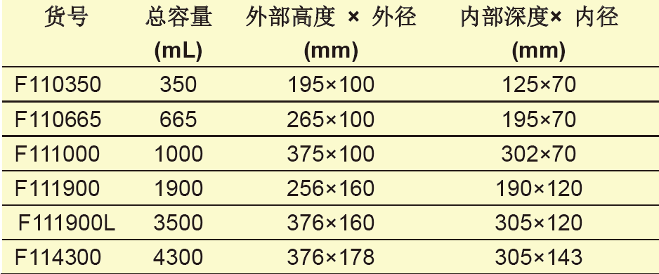 杜瓦瓶,欣维尔,F110350