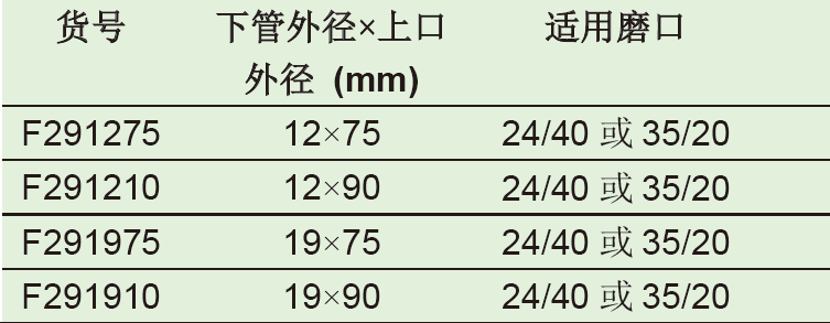 加液漏斗,欣维尔,F291210