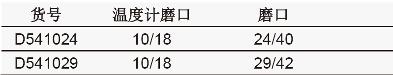 微量垂刺蒸馏器,欣维尔,D541024