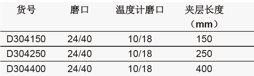 带夹层蒸馏头,欣维尔,夹层长度：250mm D304250