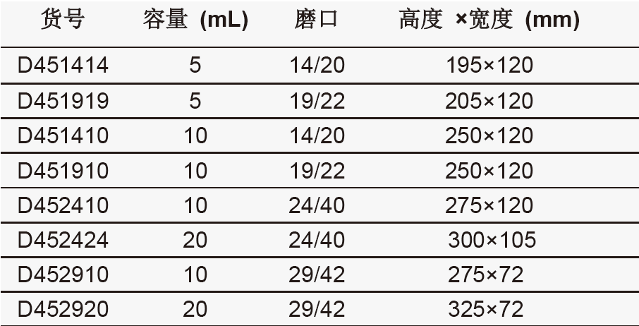 分水蒸馏接收管,欣维尔,D451910 10ml