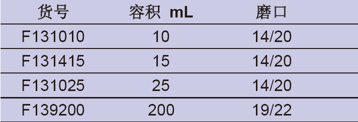 具温度计套管磨口鸡心瓶,欣维尔,15ml F131415