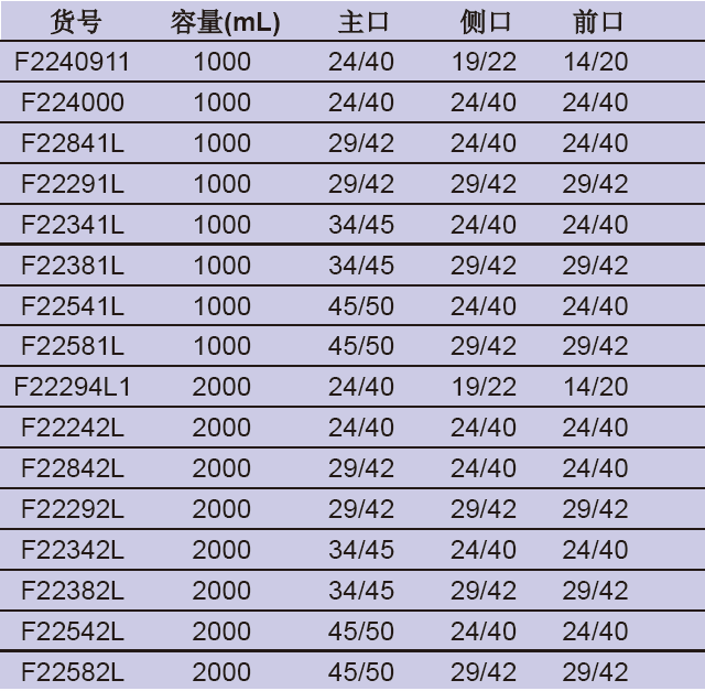 斜四口瓶（大容量）,欣维尔,F22542L 2000ml