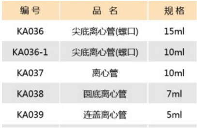 离心管,江苏康捷,KA037 10ml圆底 100只/包