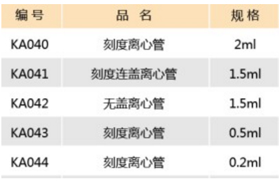 离心管,江苏康捷,KA040 2ml圆底  500只/包
