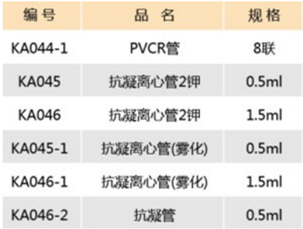 离心管,江苏康捷,KA045 1.5ml抗凝 K2,K3 500只/包