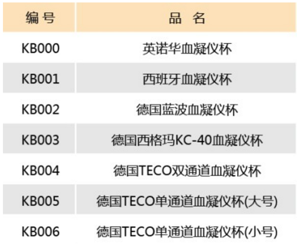 血凝仪杯,江苏康捷,KB006 TECO单通道    小 1000只/包