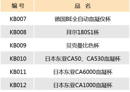 血凝仪杯,江苏康捷,KB012 CA1000  2000只/包