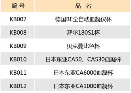 血凝仪杯,江苏康捷,KB016 BICO 1000只/包