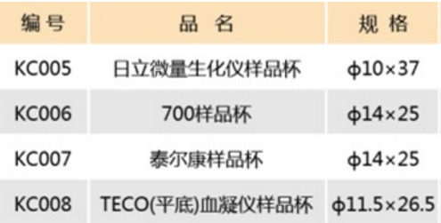 样品杯,江苏康捷,KC008 TECO血凝仪 1000只/包