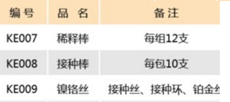 稀释棒,江苏康捷,KE009 接种丝 10只/包