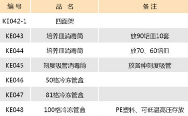 冷冻管盒,江苏康捷,KE047