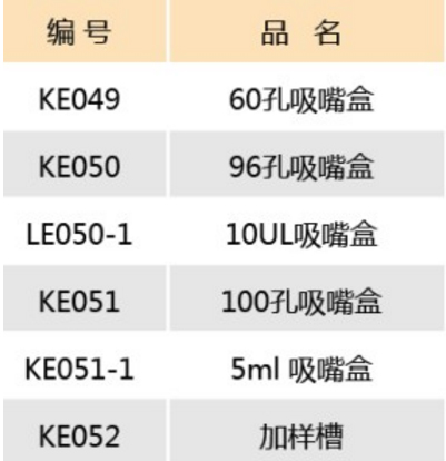 吸嘴盒,江苏康捷,KE050 96孔