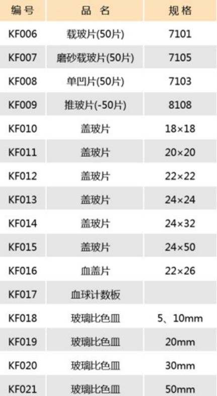 盖玻片,江苏康捷,KF016 血盖片 22*26