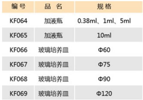 玻璃培养皿,江苏康捷,KF066 φ60mm