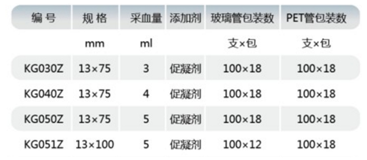 促凝管,江苏康捷,KG040Z 13×75mm 4mL 玻璃 1800支/包