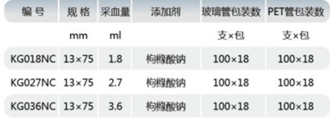 血凝管,江苏康捷,KG018NC 13×75mm 1.8ml  玻璃 1800支/箱