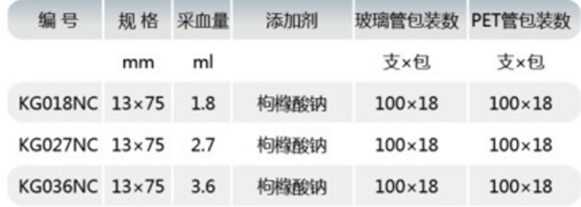 血凝管,江苏康捷,KG036NC 13×75mm 3.6ml 塑料 1800支/箱