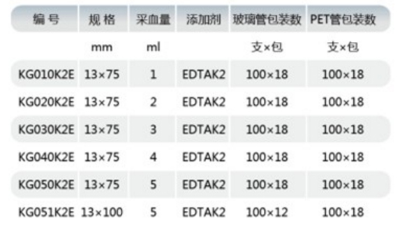 血常规管,江苏康捷,KG040K2E  13×75mm 4mL 塑料 1800支/箱