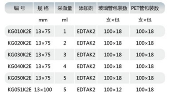 血常规管,江苏康捷,KG030K2E 13×75mm 3mL 玻璃 1800支/箱