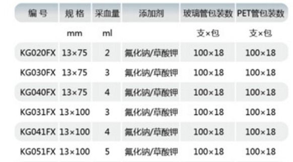 血糖管,江苏康捷,KG040FX 13×75mm  4mL 玻璃 1800支/箱