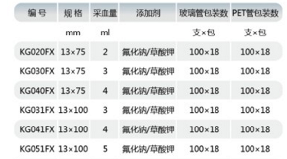 血糖管,江苏康捷,KG031FX 13×100mm 3mL 塑料 1800支/箱