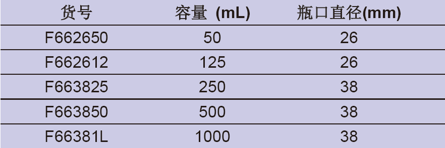 三角瓶,欣维尔,250ml F663825