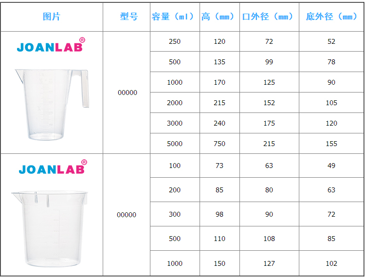 可叠装量杯,宁波群安,3000ml