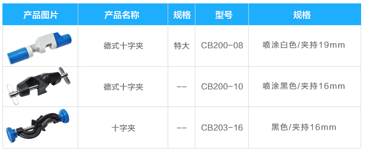 十字夹,宁波群安,CB200-10 德式