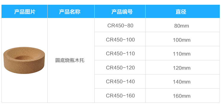 烧瓶托,宁波群安,CR450-140