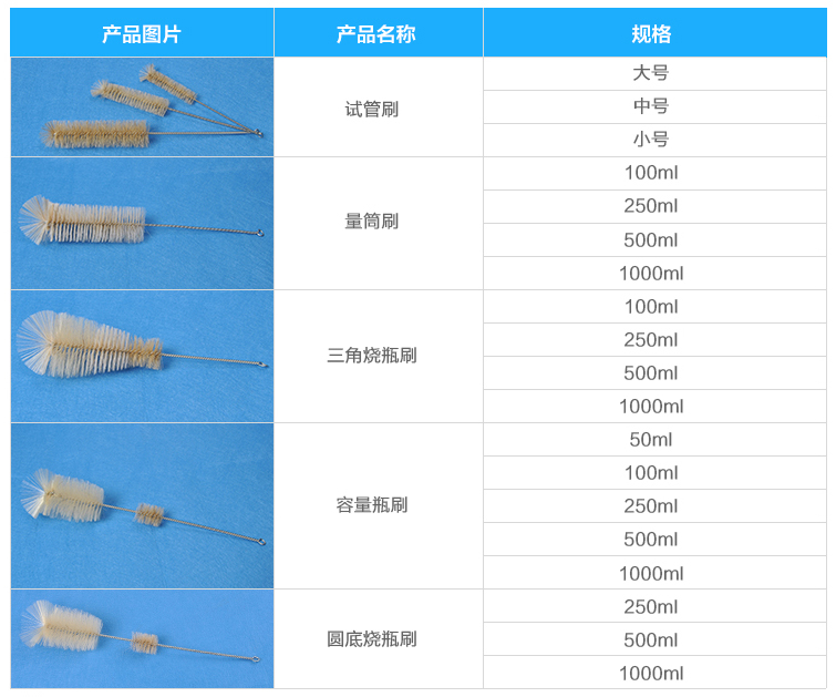 烧瓶刷,宁波群安,1000ml