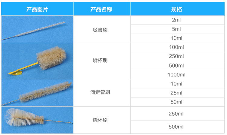 滴定管刷,宁波群安,50ml