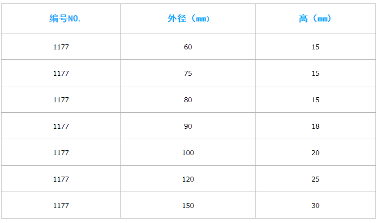 高硼硅玻璃培养皿,宁波群安,90mm