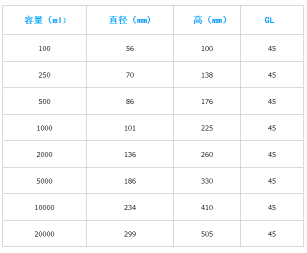 蓝盖试剂瓶 ,宁波群安,250ml 棕色
