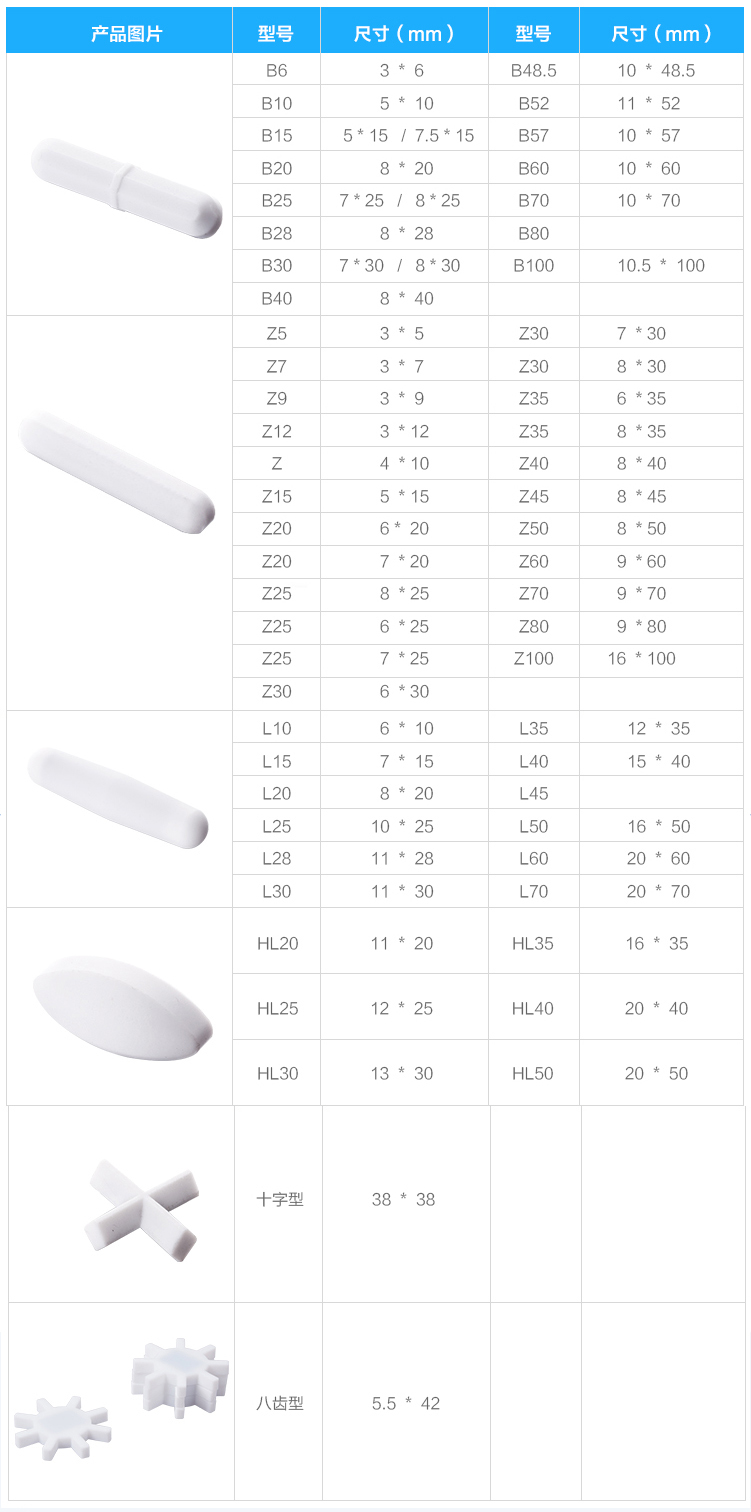 磁力搅拌子,宁波群安,Z5  3*5