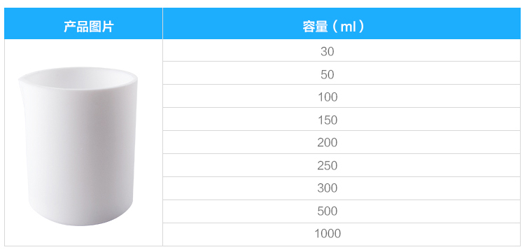 四氟烧杯 ,宁波群安,100ml