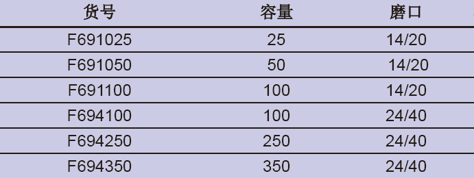 反应管（上部外磨口）,欣维尔,F694350