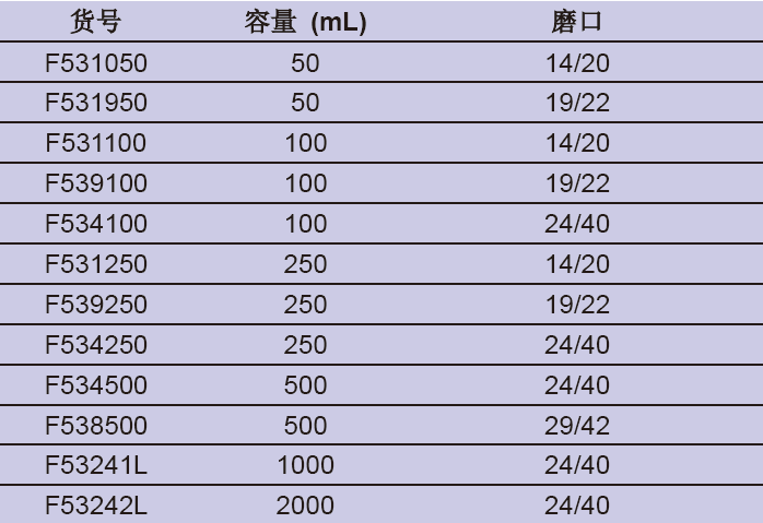 反应瓶（玻璃节门）,欣维尔,F534250