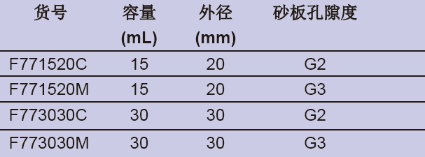 坩埚,欣维尔,F773030C