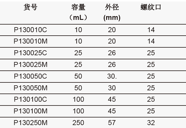 多肽固相合成管,欣维尔,P130010C