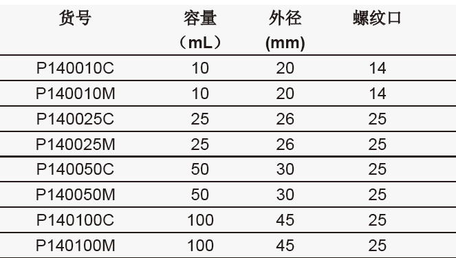 多肽固相合成管,欣维尔,P140025C