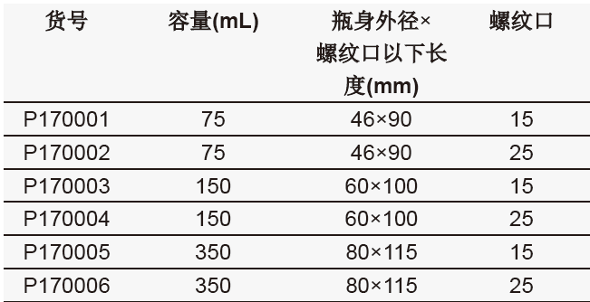 厚壁耐压瓶,欣维尔,P170002