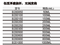 低型厚壁烧杯,欣维尔,B200250