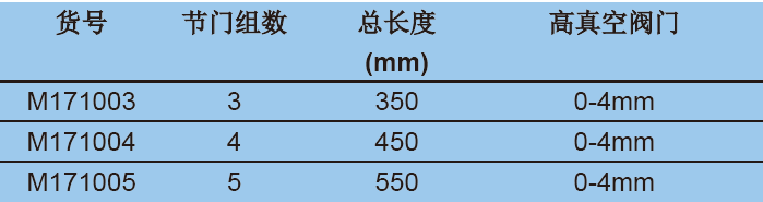 双排管真空气体分配器,欣维尔,M171005