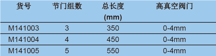 双排管真空气体分配器,欣维尔,M141005